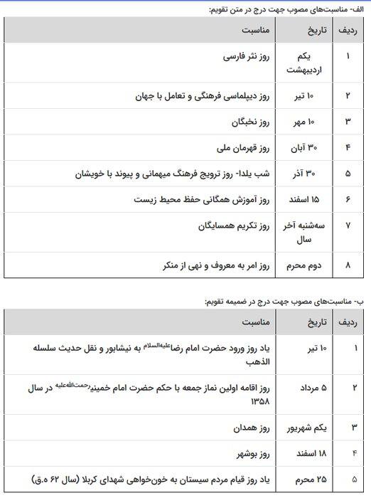 ضرغامی: شب یلدا و چهارشنبه سوری سر جای خود هستند و تغییرپذیر نیستند