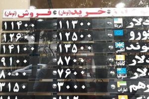 قیمت دلار 26 شهریور: 11400 تومان