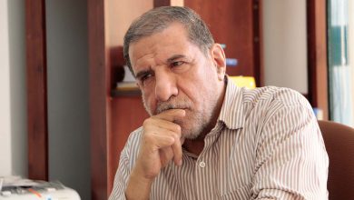 محمداسماعیل کوثری