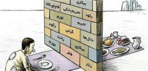 خط فقر در تهران