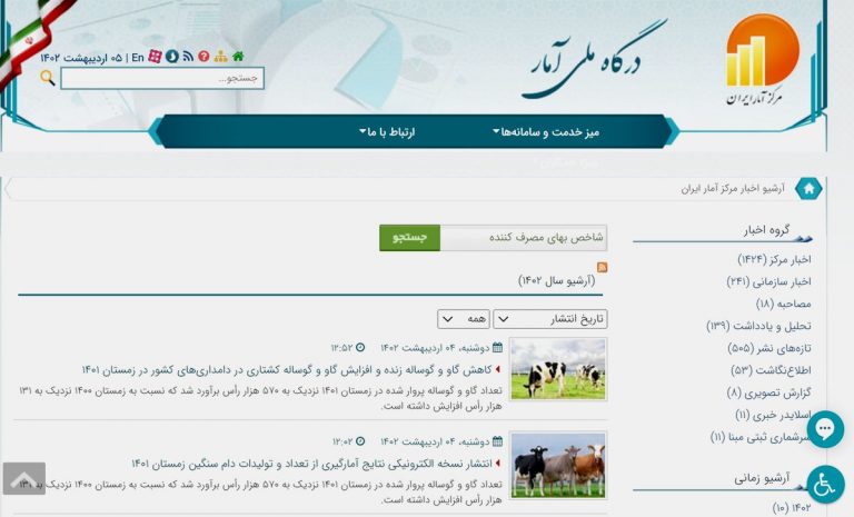 تورم فروردین 402
