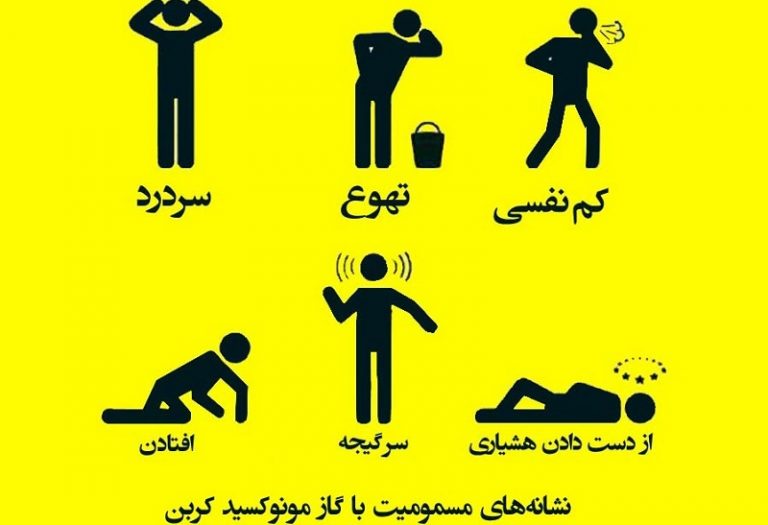 تهران پیشتاز بیشترین مرگ بر اثر مسمومیت با منواکسید کربن