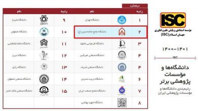 دانشگاه جامع امام حسین دومین دانشگاه برتر کشور شد