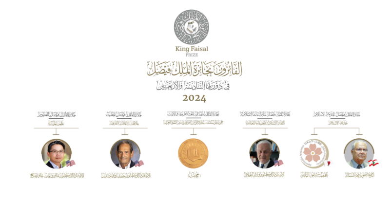 بررسی جایزه بین‌المللی مَلک فِیصل 2024 میلادی در عربستان سعودی