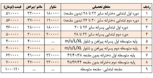 لباس فرم دانش‌آموزان بوشهری چند؟ [+ جدول]