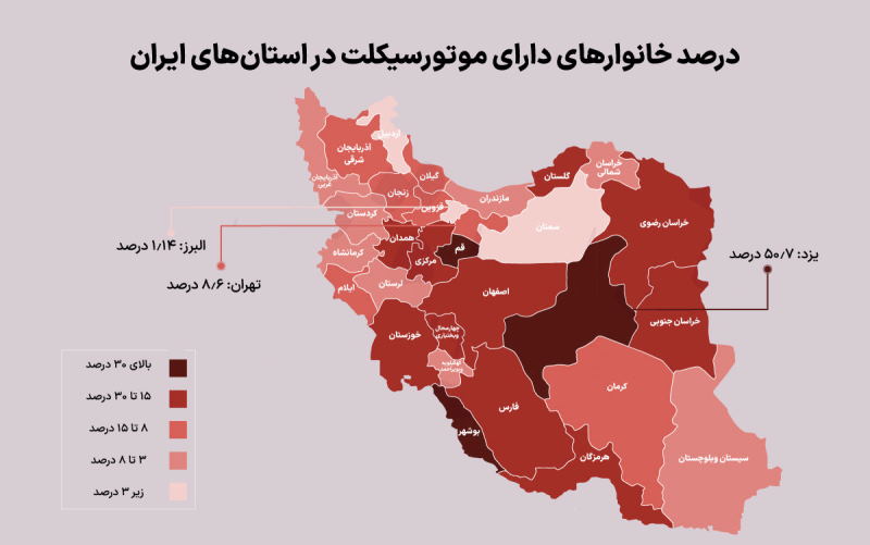 «سن موتورسواری در بوشهر به زیر 10 سال رسیده است»