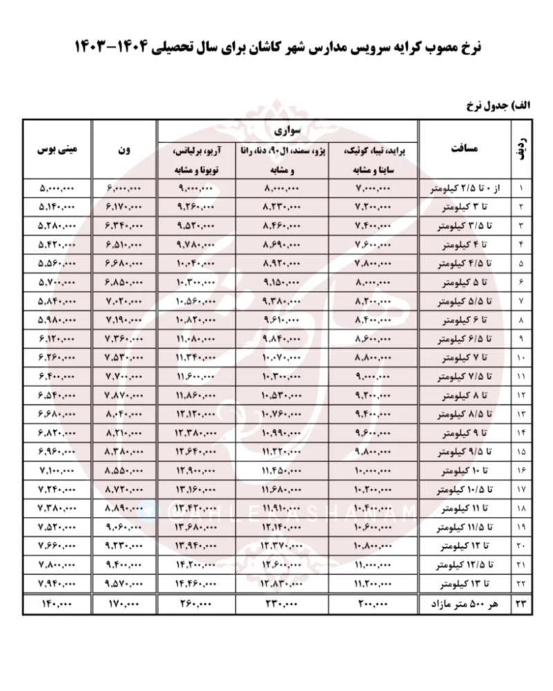 نرخ سرویس مدارس کاشان تعیین شد [+ جدول]