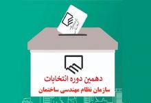 انتخابات نظام مهندسی