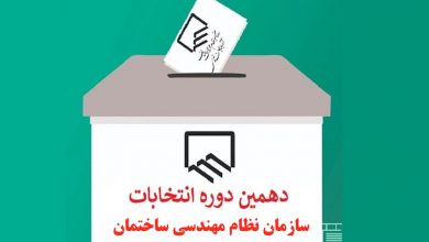 انتخابات نظام مهندسی