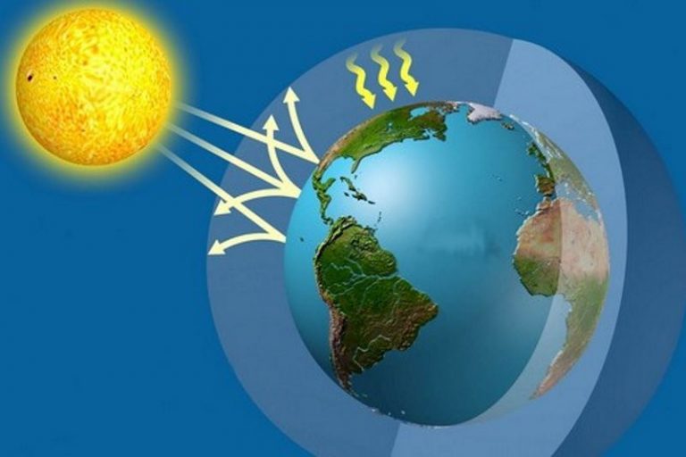 «اردبیل ۳ برابر میانگین جهانی گرمتر شده است»