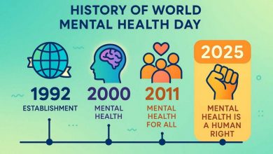 شعار روز جهانی سلامت روان ۲۰۲۵ چیست؟