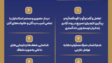 اینفوگرافی | دستورهای پزشکیان در هیات دولت