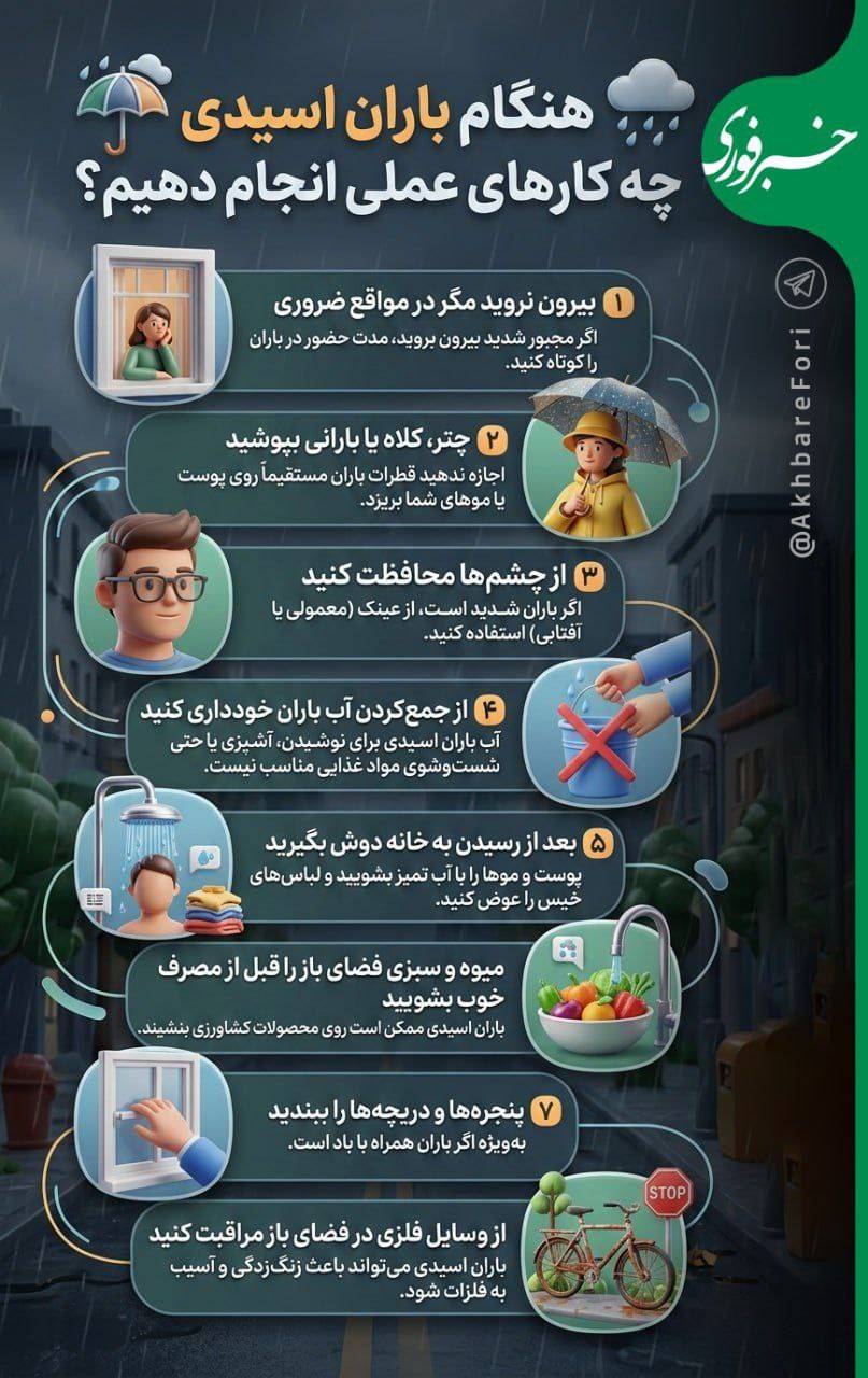چگونه در مقابل باران اسیدی و هوای آلوده در امان باشیم؟