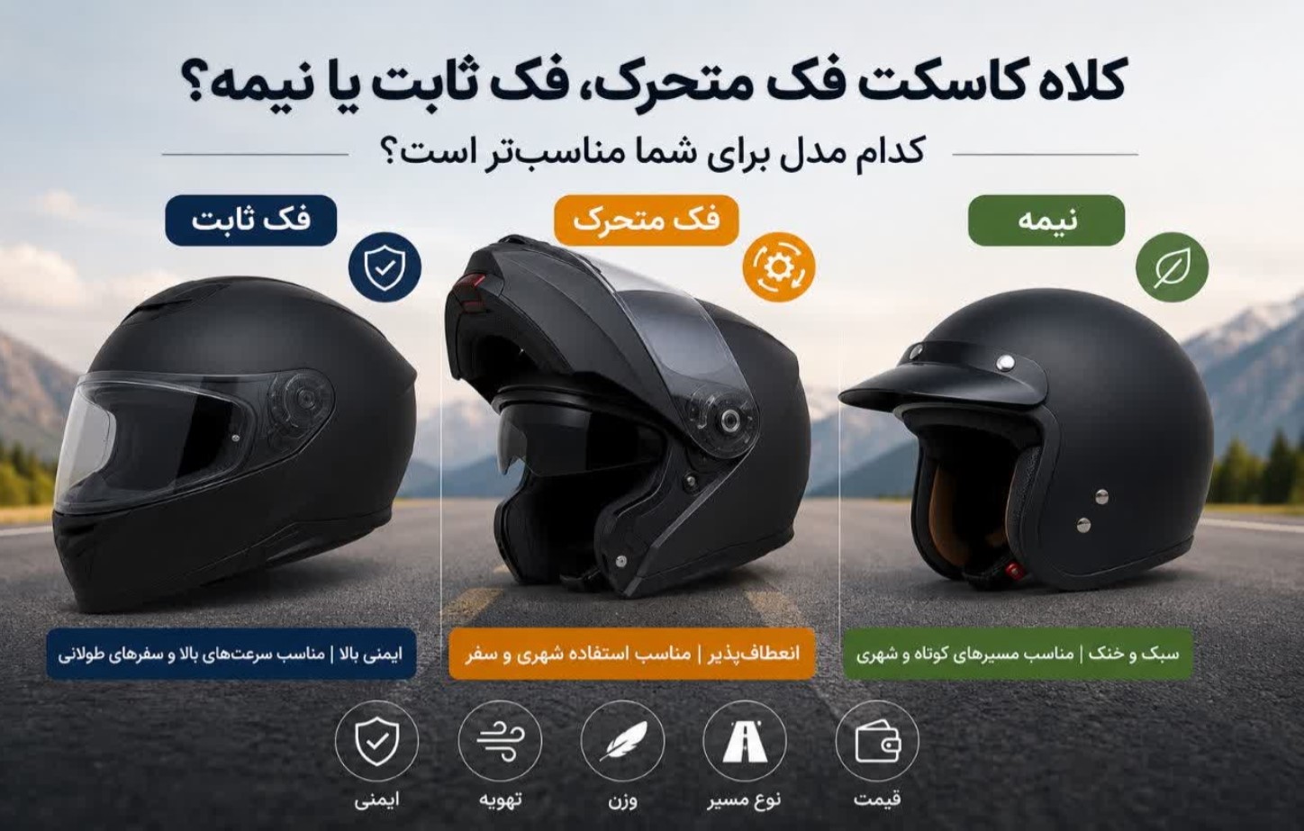 کلاه کاسکت فک متحرک، فک ثابت یا نیمه؟ کدام مدل برای شما مناسب‌تر است؟